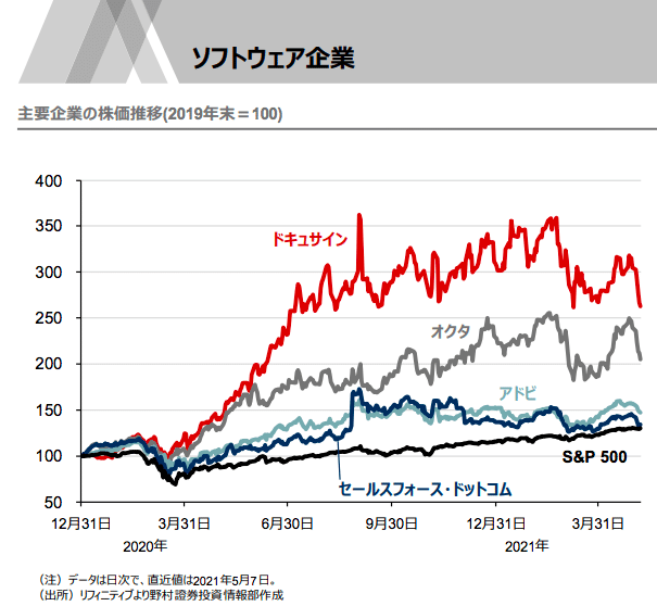 スクリーンショット 2021-05-16 10.49.27