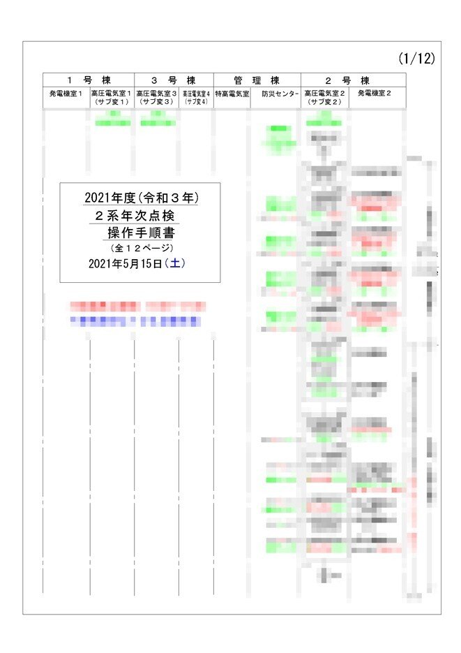 2021年5月15日(土)２系受変電設備年次点検操作手順書_ページ_01