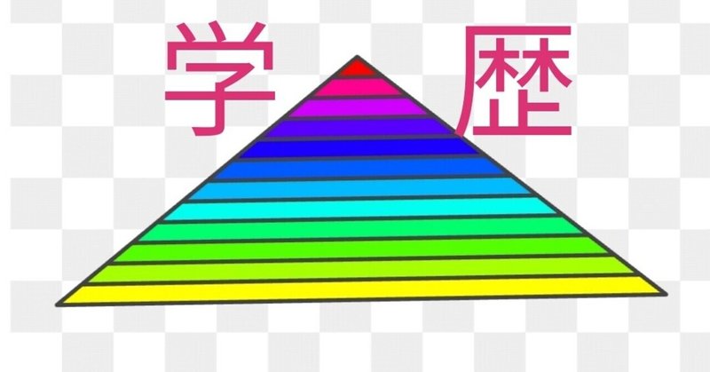 私が思う大学ランキング 大学ランク付け 学歴 格付け はろなんて フォロバ100 Note 私が思う大学ランキング 大学ランク付け 学歴 格付け はろなんて フォロバ100 Note