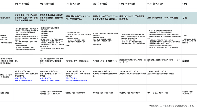 スクリーンショット 2021-05-16 14.12.40