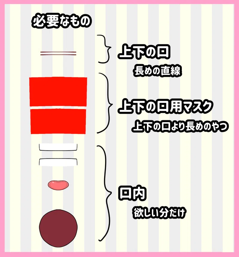 キレイでカンタンに作れる最強口の作り方 めぃまぁ Note