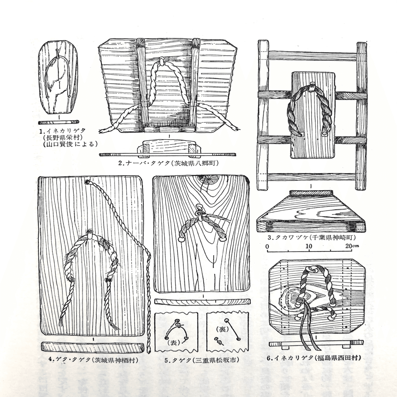 履物の原型8種とその歴史④クロッグ｜dagaraptor
