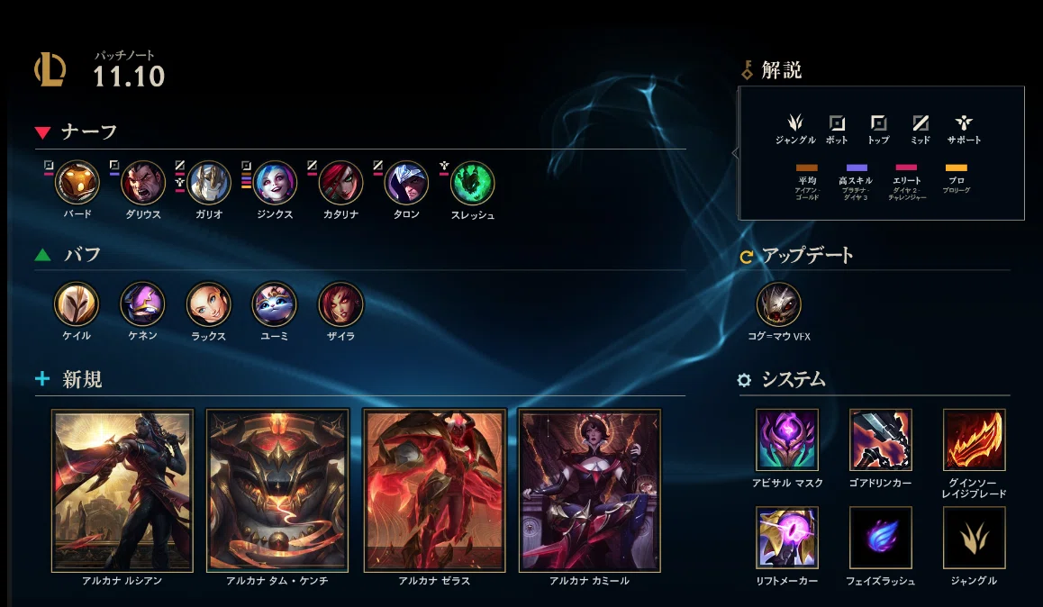 勘違いされてるゲームランキング第１位league Of Legendについての誤解を解く回 Ks連合 Note