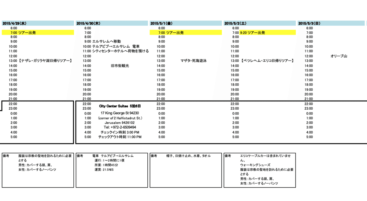 スクリーンショット 2021-05-16 18.25.01