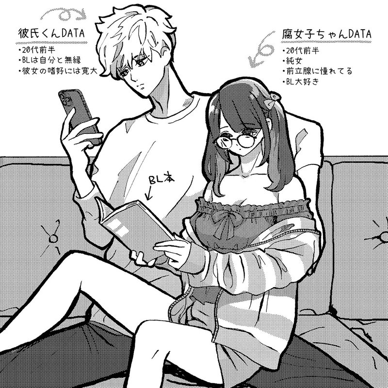 Bl好き腐女子のア ニー ア ルs X事情 １ 入門編 Miyamon Note