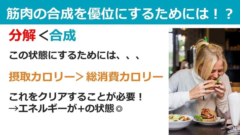 スライド4を拡大表示