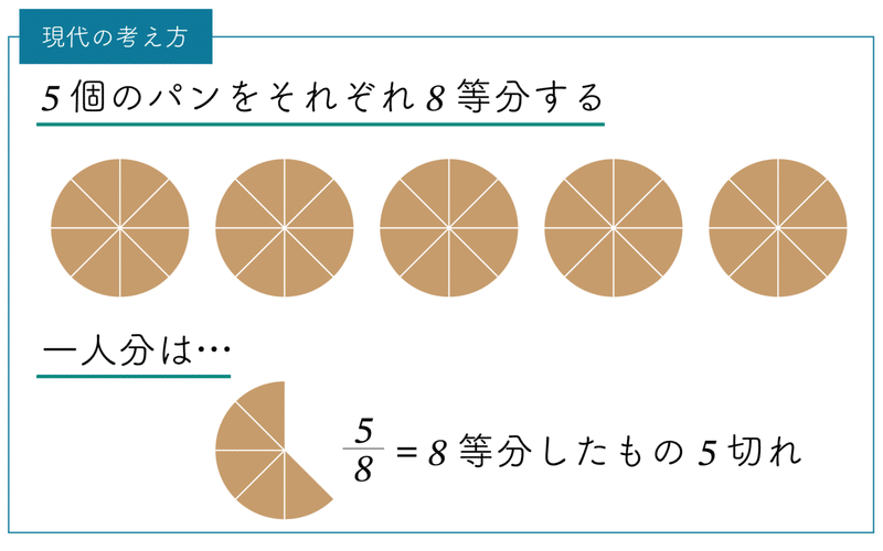 013_図-5