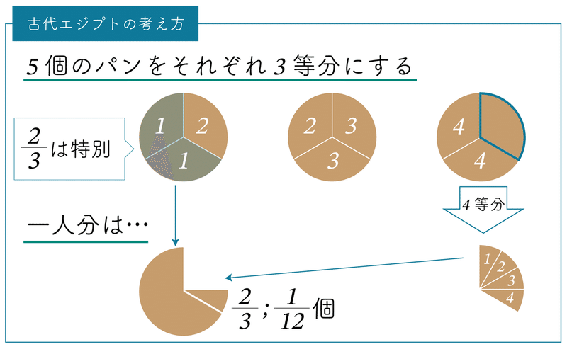 013_図-10