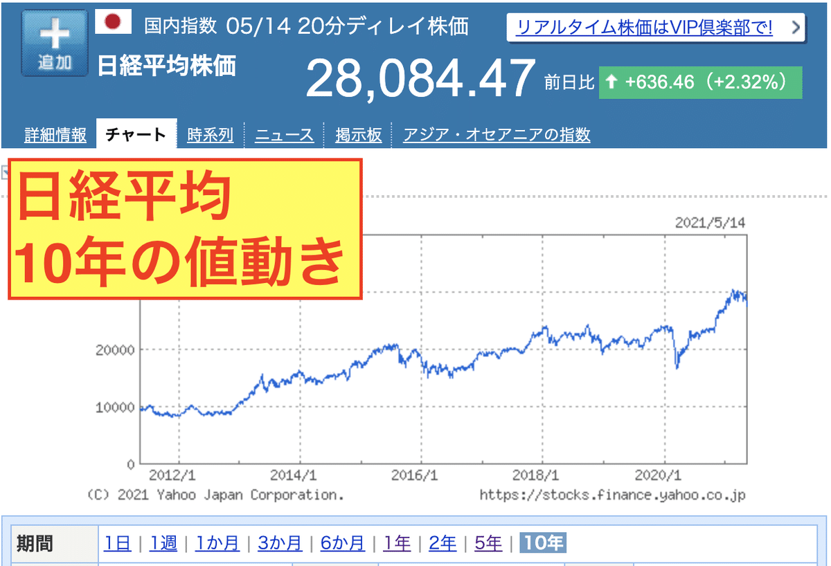 スクリーンショット 2021-05-16 20.38.14