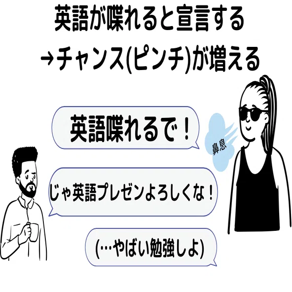 英語の抜け道 英語を喋るためには勉強よりハードルをぶっ壊す方が100倍楽 重ねおり Note