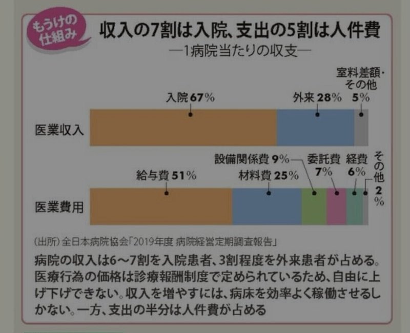 ニュースまとめ 指輪がはまったボラ 他 ホリー 本をタダで配る古本屋 Note ニュースまとめ 指輪がはまったボラ 他 ホリー 本をタダで配る古本屋 Note