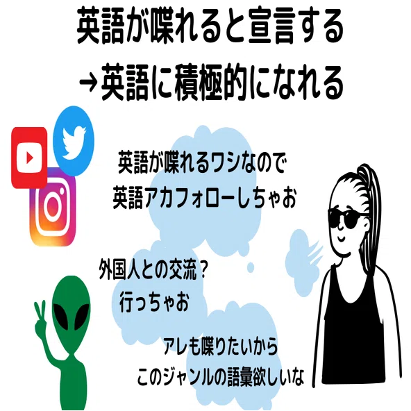 英語の抜け道 英語を喋るためには勉強よりハードルをぶっ壊す方が100倍楽 重ねおり Note