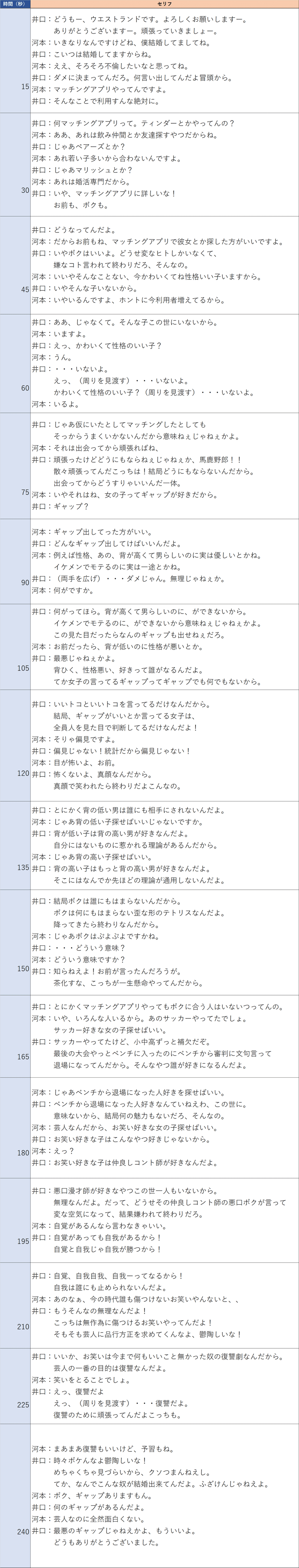 茶化す 類語 茶化す 類語