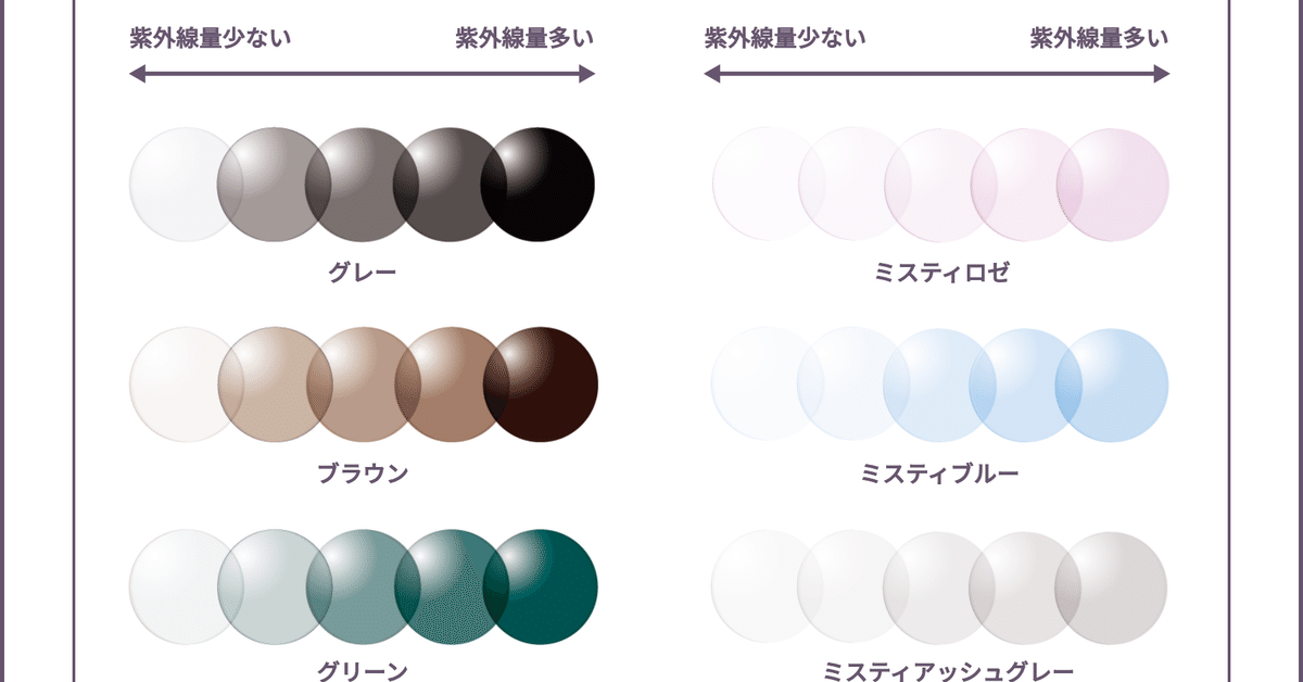 <新品未使用> bone 24-25調光レンズ　青色 新品未使用> bone 24-25調光レンズ 青色 新品未使用> bone 24-25