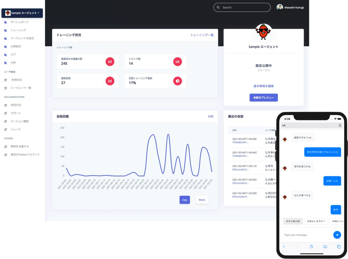 Turn characters into chatbots with 