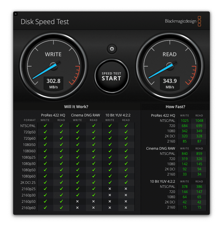 M1 Macmini の内蔵SSDが爆速な件｜黒沢ダイスケ