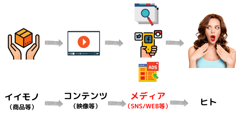 第19回ニガテなことを事業化したら、とても良い事業ができてしまった、という話。&amp;amp;amp;amp;nbsp;(2)