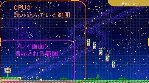 演奏コース作りとは マリメ2 ちゃおやん Note