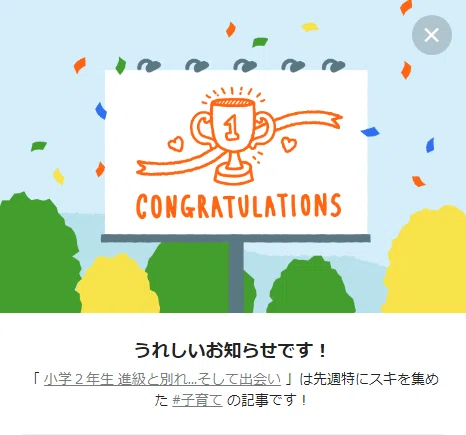 トロフィー20210118小学2年生進級