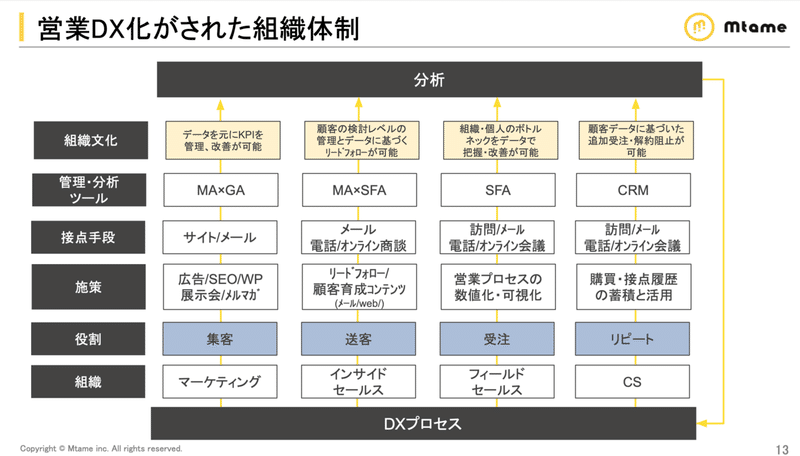 スクリーンショット 2021-05-17 10.21.59