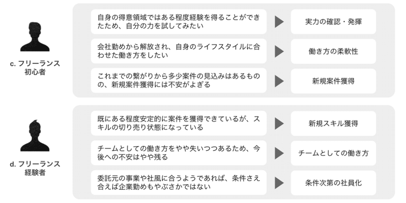 スクリーンショット 2021-05-13 20.51.31