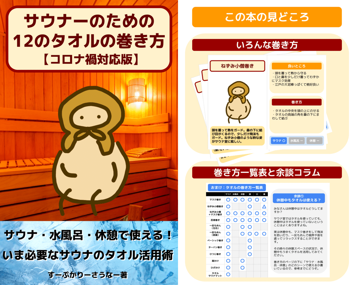 【以降の編集は単ページ版で】1600x1280 Layout Template - Double Pages copy 2