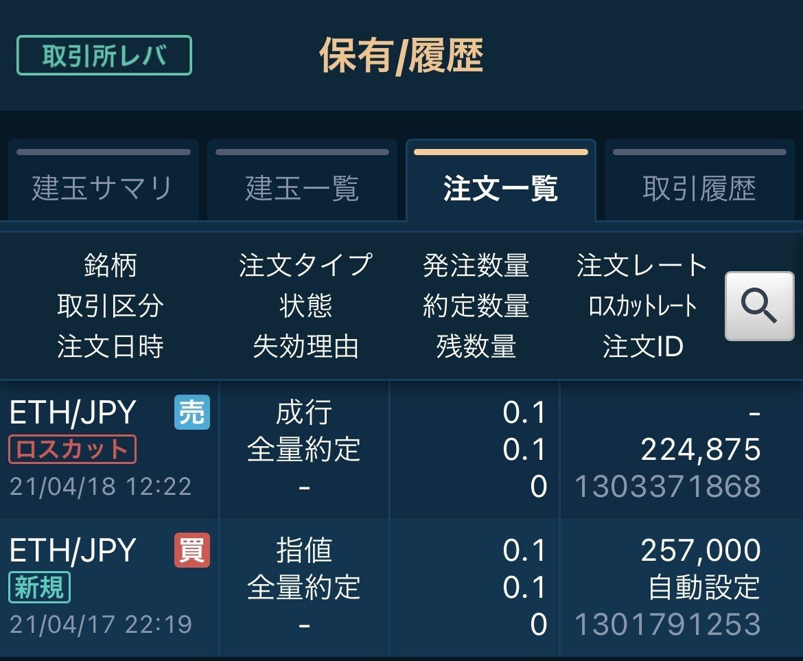 仮想通貨スタート〜現在までのメモ｜ちさ