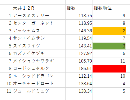 画像6