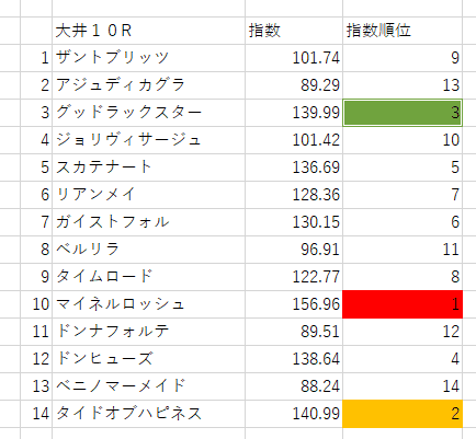 画像4