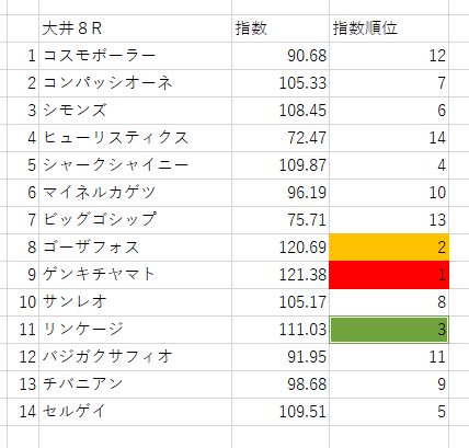 画像2