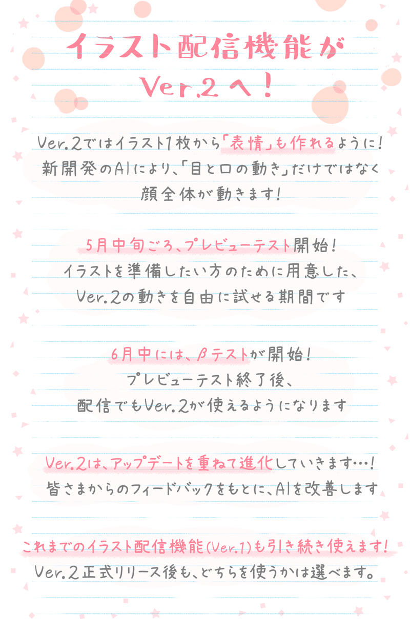 イラスト配信機能 Ver 2 プレビューテストのお知らせ Iriamふんわりジャーナル Note イラスト配信機能 Ver 2 プレビューテストのお知らせ Iriamふんわりジャーナル Note