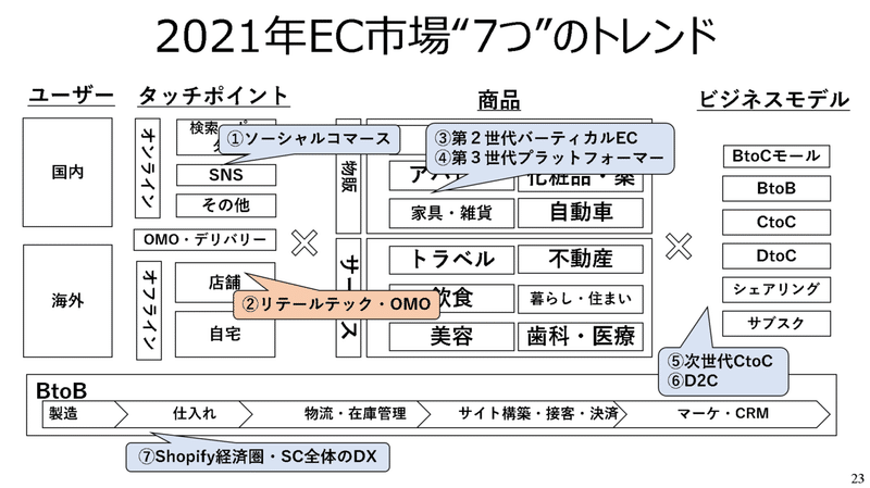 画像12