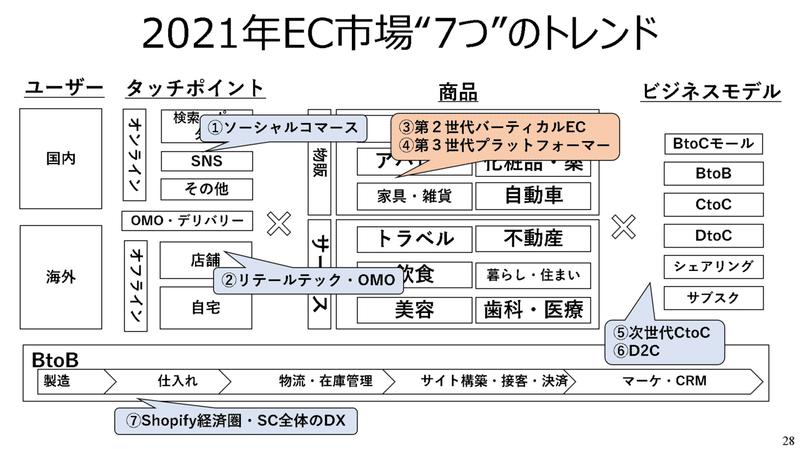 画像17