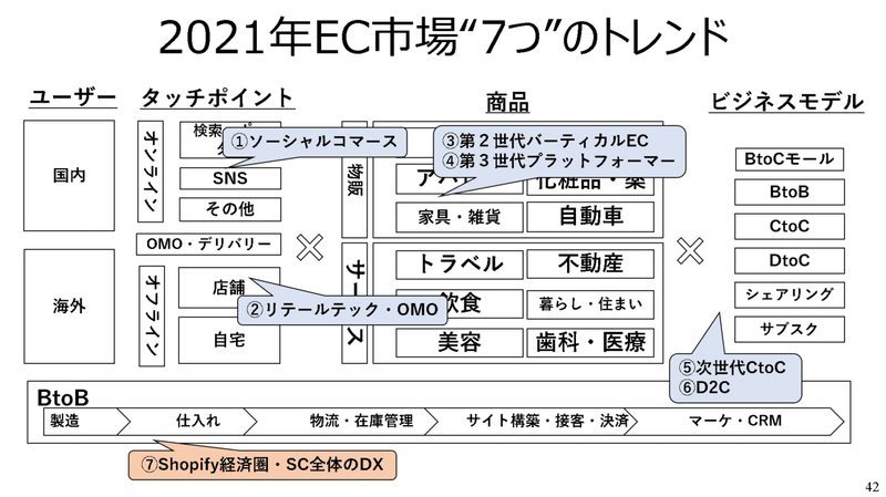 画像31