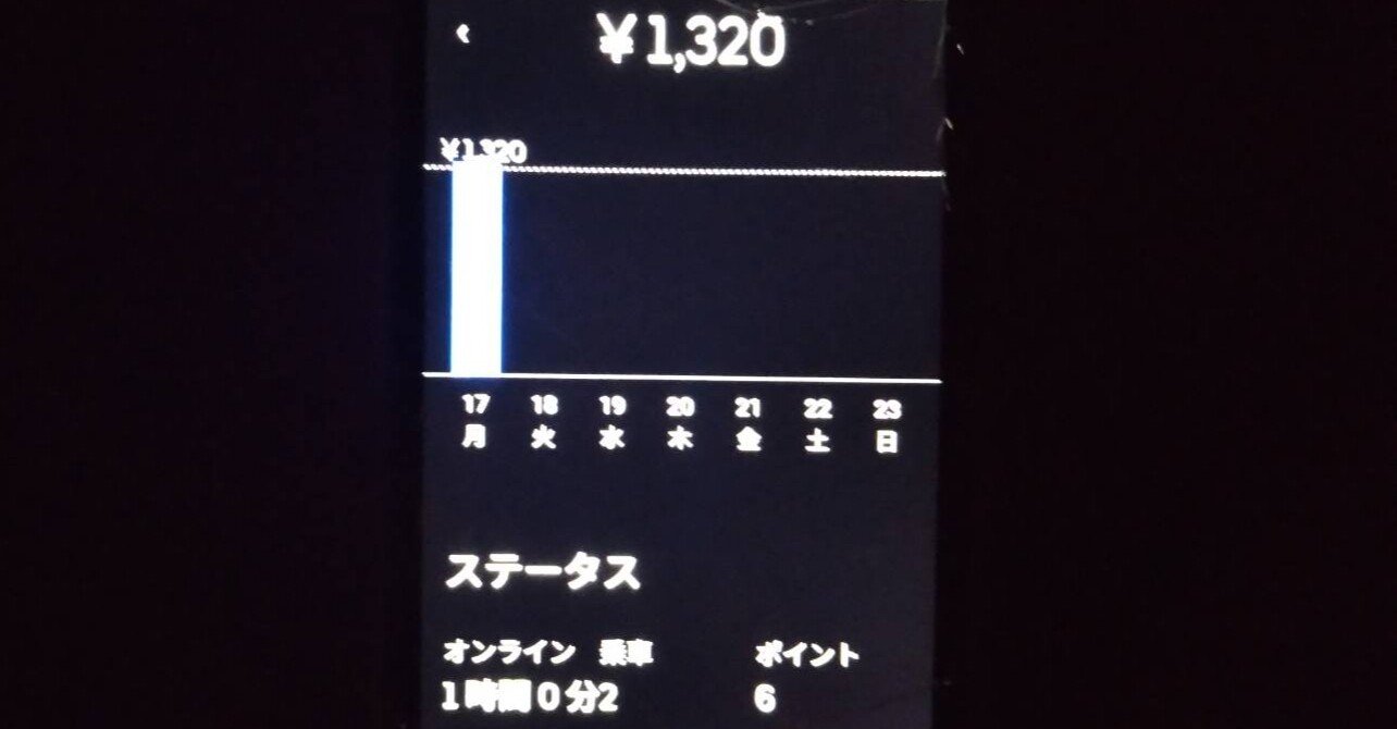 Uber Eatsと雨クエのために、昼夜1件ずつだけ配達する｜鬼 ナナトラ｜note