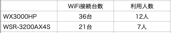 スクリーンショット 2021-05-17 21.10.08