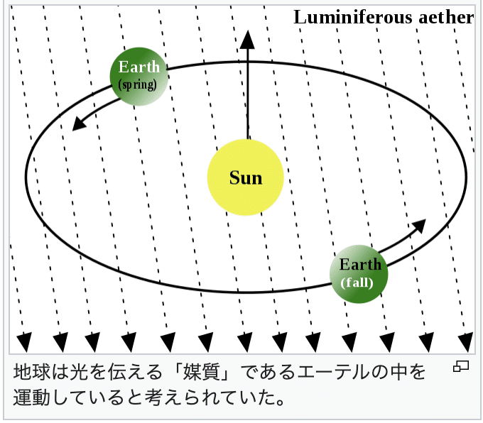 スクリーンショット 2021-05-17 20.56.41