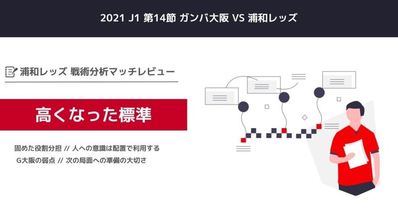 レビュー 高くなった標準 21 J1 第14節 ガンバ大阪 Vs 浦和レッズ Km 浦和戦術分析 Note レビュー 高くなった標準 21 J1 第14節 ガンバ大阪 Vs 浦和レッズ Km 浦和戦術分析 Note