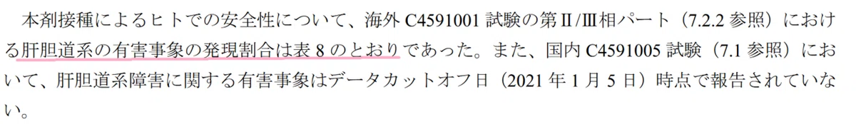 特例承認に係る報告(1) 19ページ