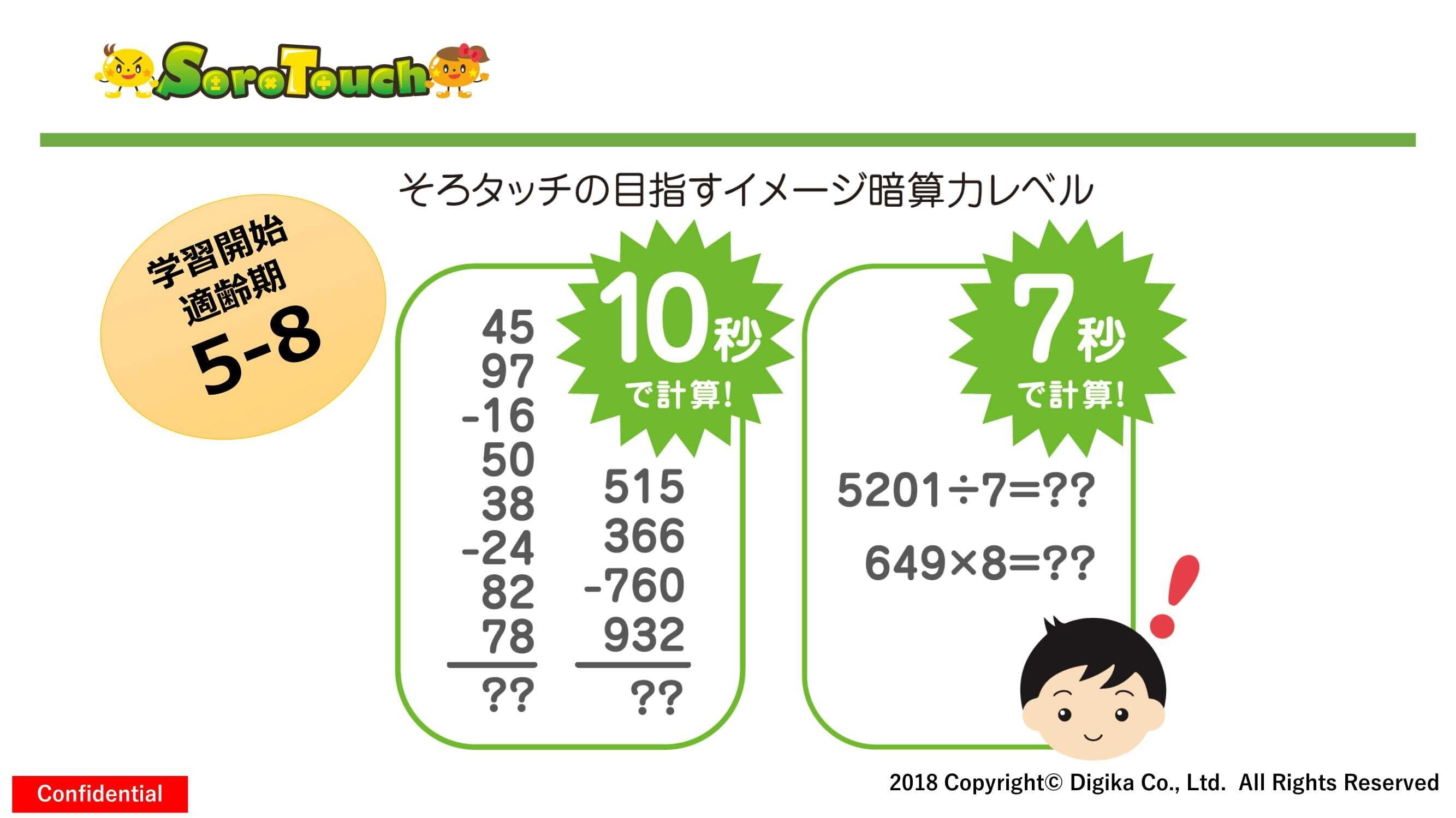 初等教育部門 そろばん式暗算能力を身につけ計算能力を圧倒的に伸ばす そろタッチ Expo 公式 Studyplus For School マガジン