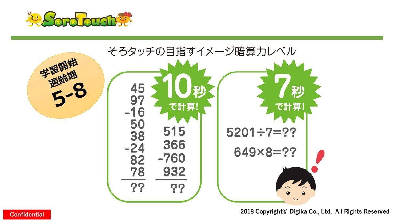 初等教育部門 そろばん式暗算能力を身につけ計算能力を圧倒的に伸ばす そろタッチ Expo 公式 Studyplus For School マガジン 初等教育部門 そろばん式暗算能力を身につけ計算能力を圧倒的に伸ばす そろタッチ Expo 公式 Studyplus For School マガジン