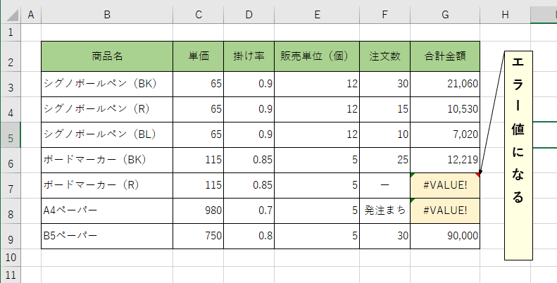 エクセル 足し算は Sum関数 では掛け算は いたをさん 伝説の野良パソコン講師 Note エクセル 足し算は Sum関数 では掛け算は いたをさん 伝説の野良パソコン講師 Note