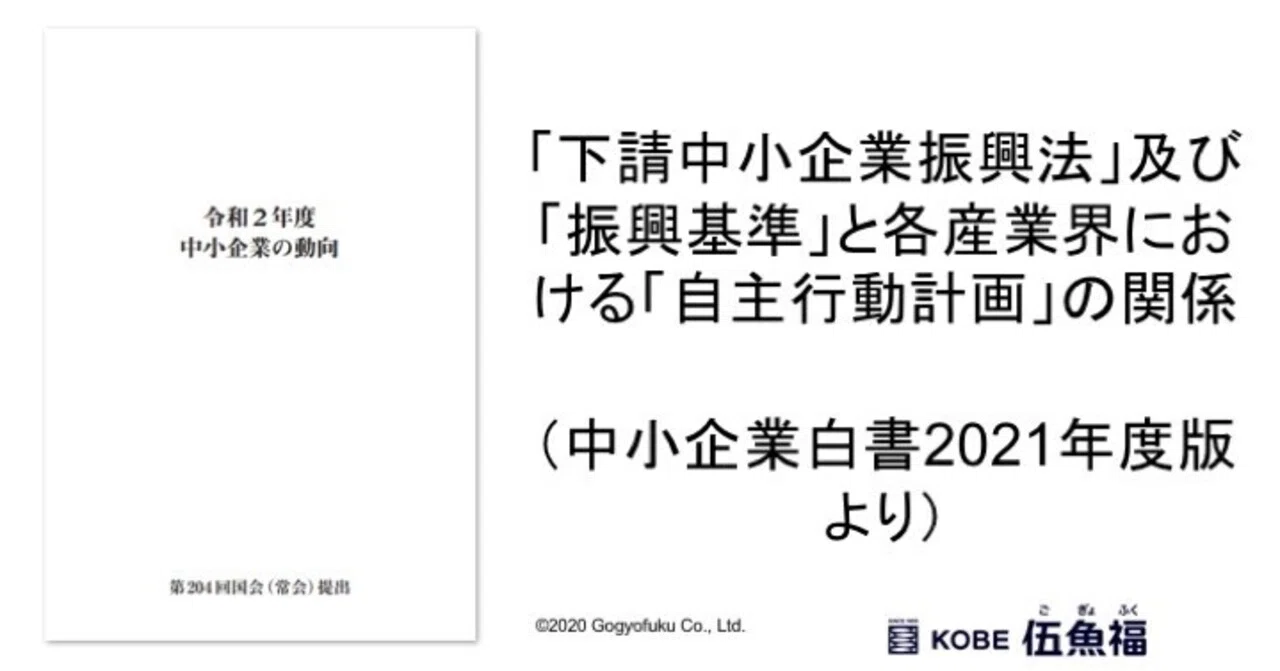 「下請中小企業振興法」及び「振興基準」と各産業界における「自主行動計画」の関係（中小企業白書2021年度版より）｜山中勧／伍魚福社長