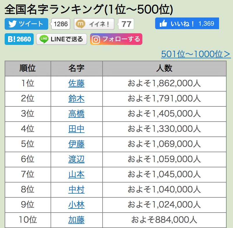 スクリーンショット 2021-05-18 9.41.55