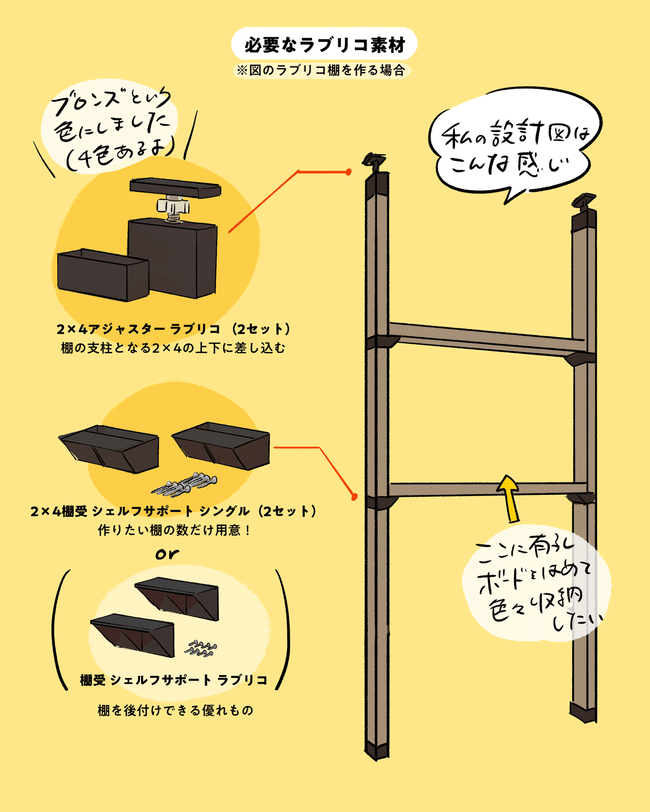 賃貸の部屋にlabricoで突っ張り棚作ってみた カメダ Note