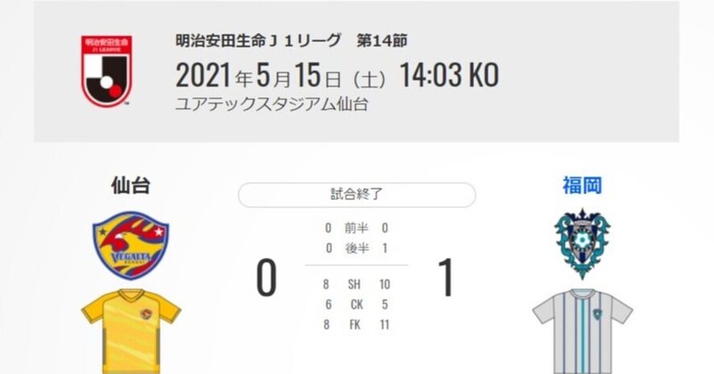 Jリーグジャッジリプレイ の新着タグ記事一覧 Note つくる つながる とどける Jリーグジャッジリプレイ の新着タグ記事一覧 Note つくる つながる とどける