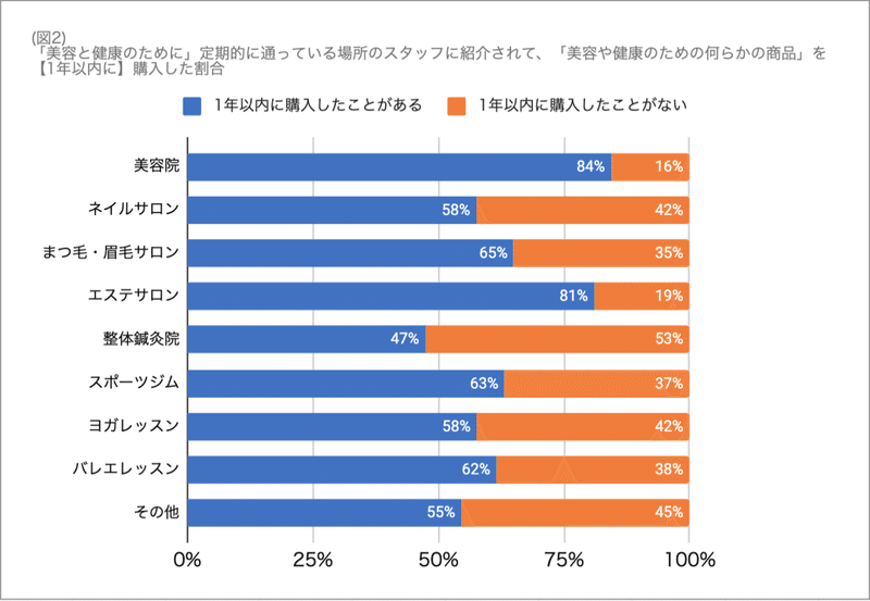 スクリーンショット 2021-05-18 10.26.52