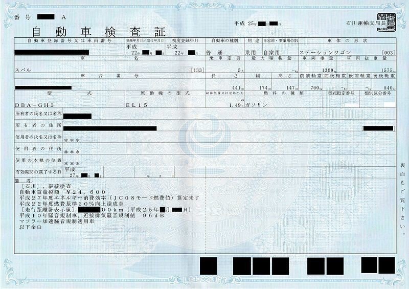 車の中にあると便利なもの うちくん Note