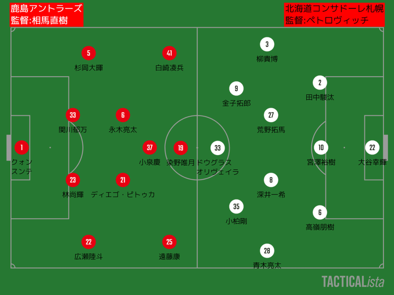 21年ルヴァンカップgs第6節 北海道コンサドーレ札幌戦 データプレビュー Antlovers Magazine Note