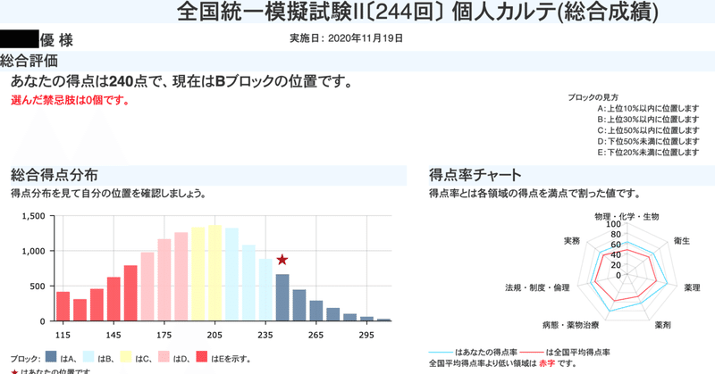 スクリーンショット 2021-03-15 13.54.02